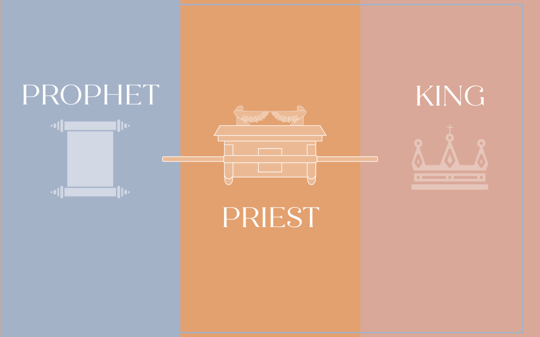 Prophet/Priest/King